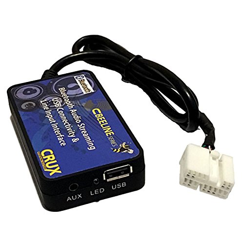 Crux BTSHN2 Bluetooth Streaming for Select Honda/Acura Vehicles 2003-2012