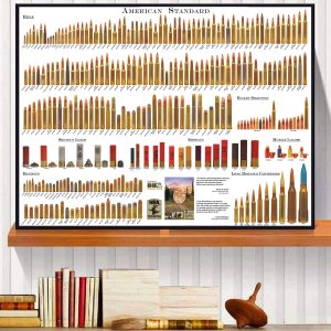 Pennclys American Bullets Wall Art Bullet Chart Poster Canvas Art Prints for Home Room Decor 16x24 Inch Unframed