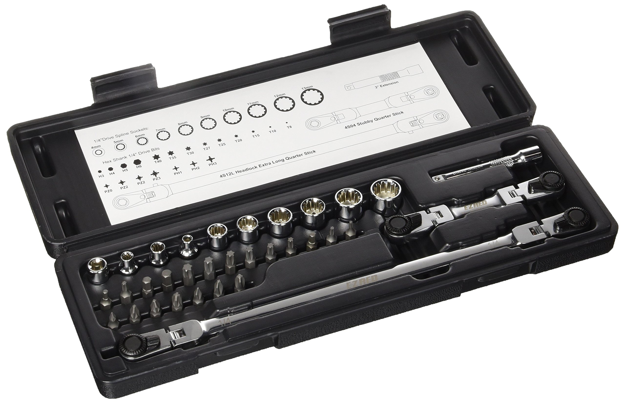 EZ RED 412SS Combo Socket Set 33 pc