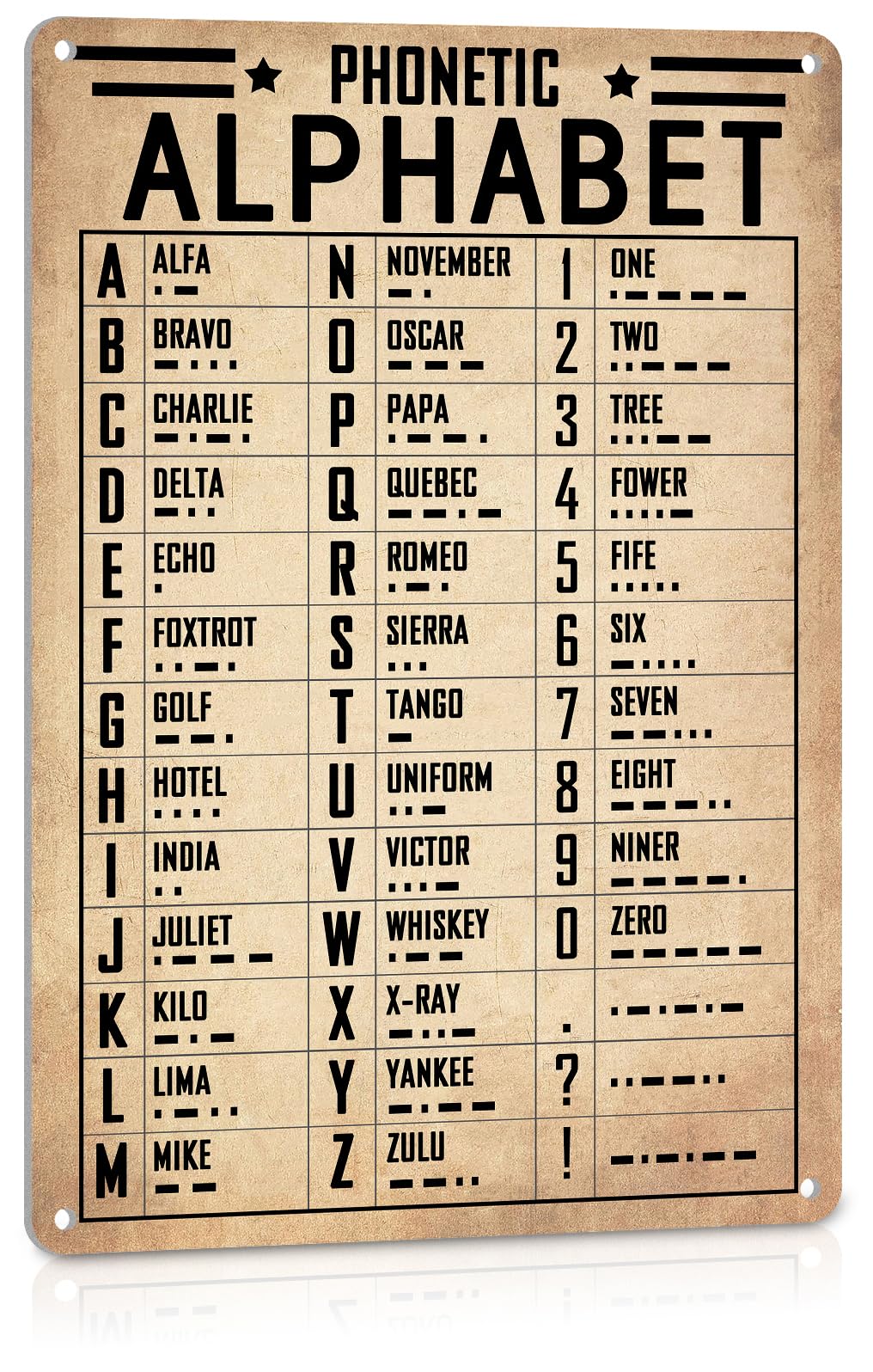 ALREAR Military Decor Phonetic Alphabet Poster Morse Code Metal Sign 12x8