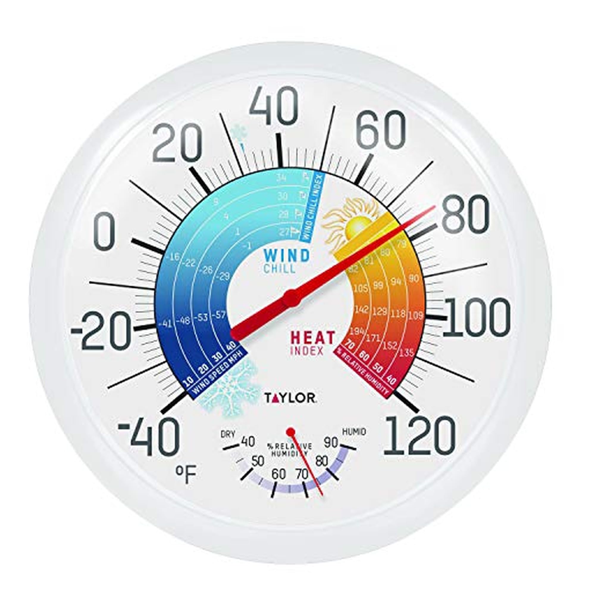 Taylor Precision Prod. 6751 13.25" Chill/Heat Index Thermometer & Hygrometer