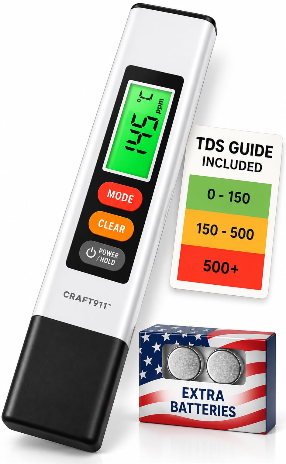 Digital Water Tester for Drinking Water - TDS Meter +/- 3% Readout Accuracy