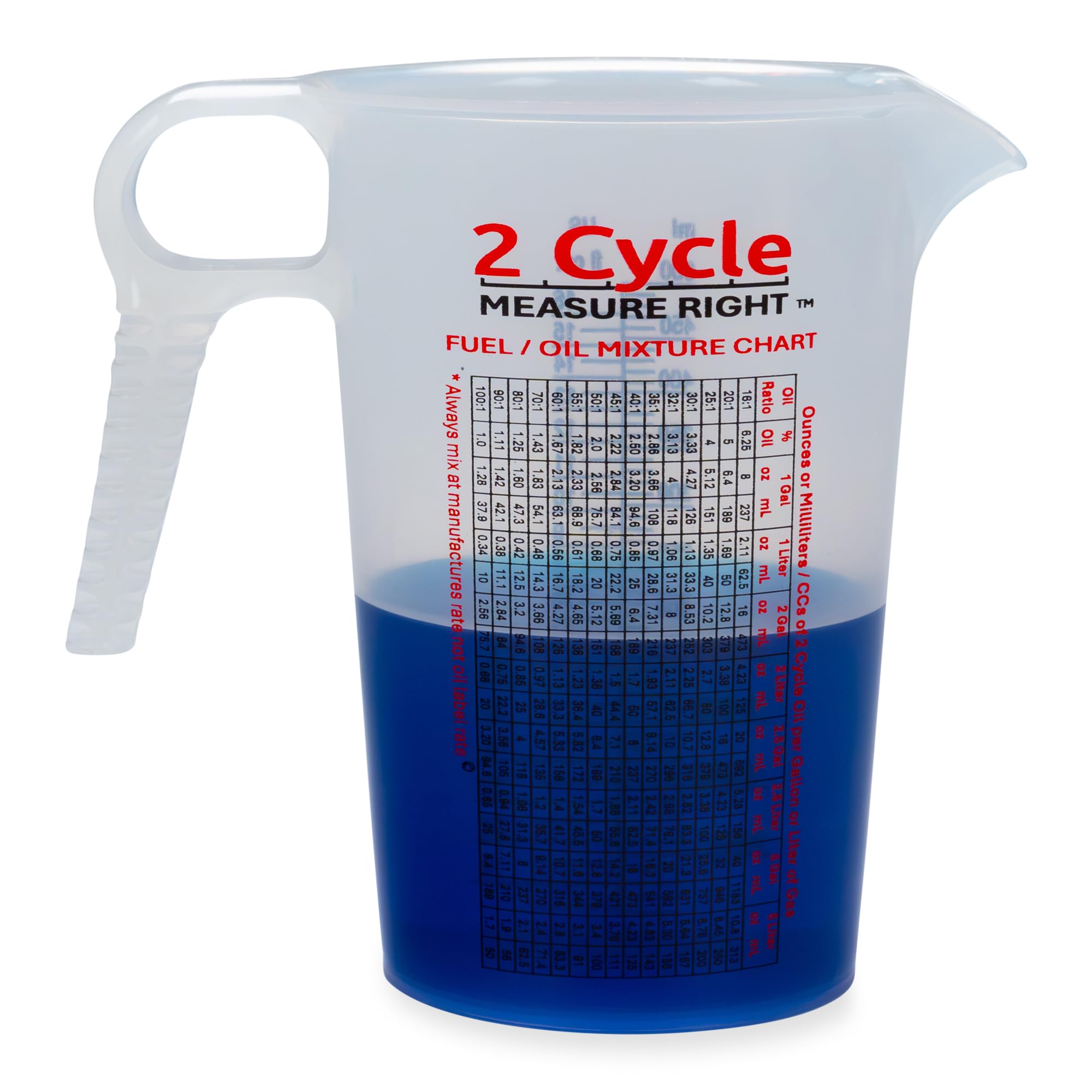 2 Stroke Oil Measuring Cup - 16 Oz Oil Gas Mixing Pitcher with 15-In-1 Ratio Conversion Chart for Outboard Motors, Chainsaws, Weed Eaters, Lawn Equipment, ATVs, Boats, Snowmobiles, Trimmers, Blowers